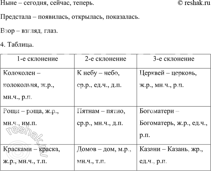 Дополнительное изображение