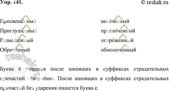 Изображение 141 Проанализируйте две группы причастий, обращая внимание на написание их суффиксов после шипящих и постановку ударений. Подумайте, применимы ли к причастиям правила...